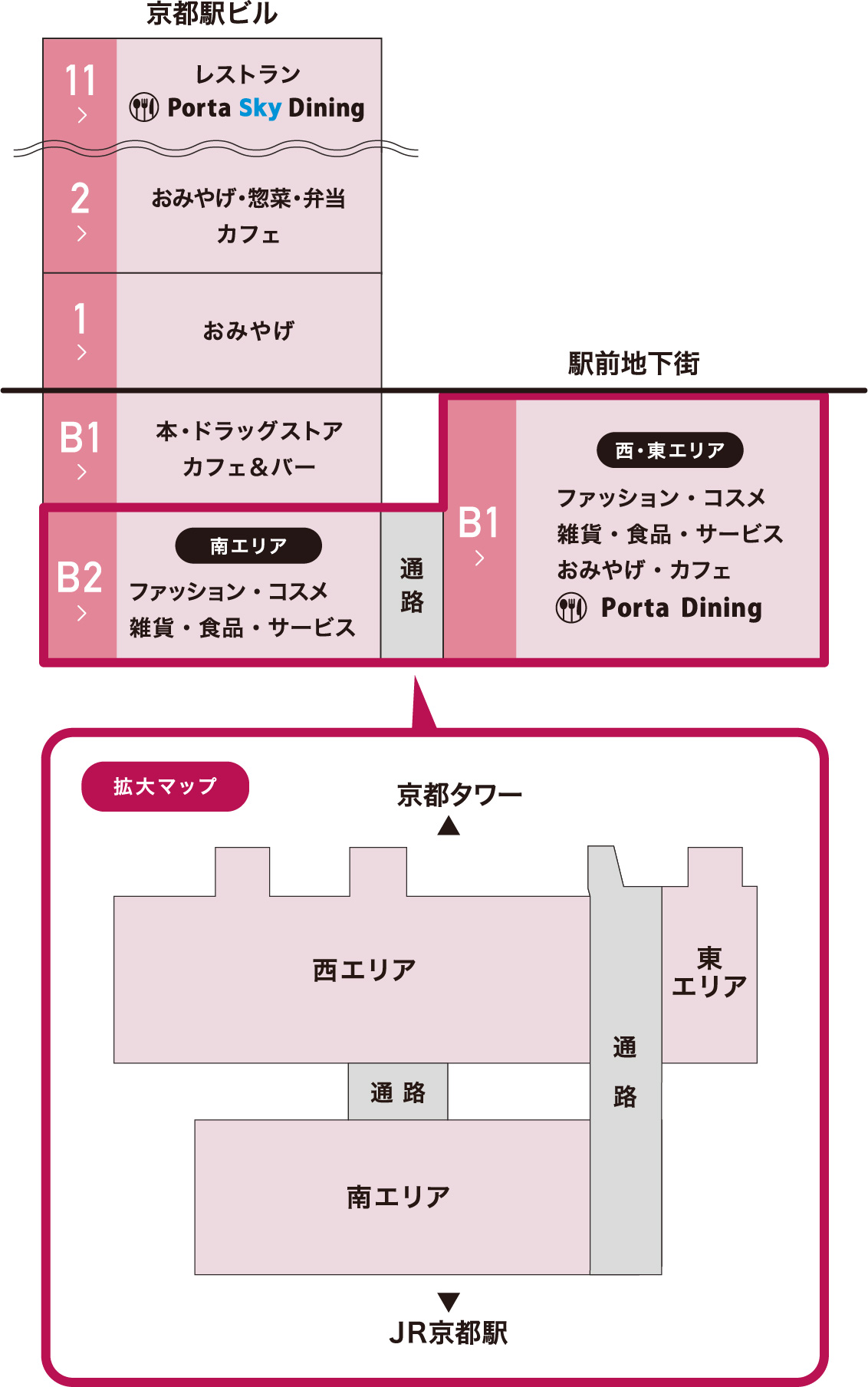 全館MAP