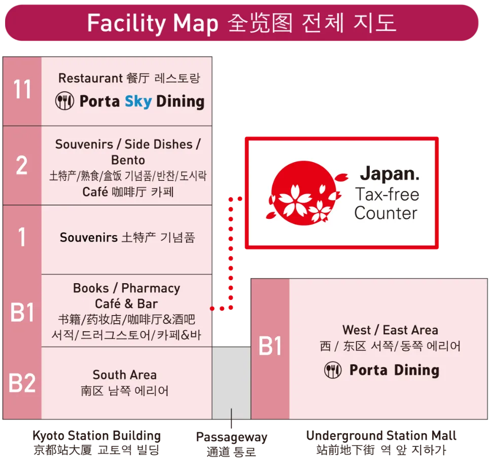 facility map
