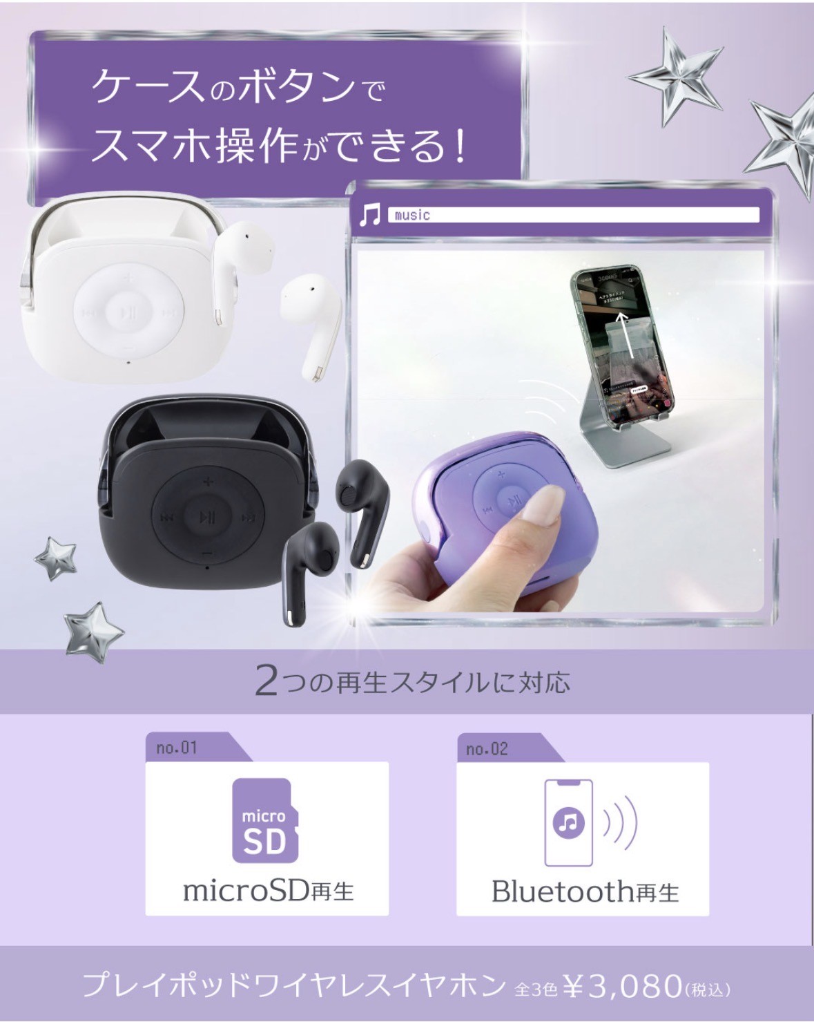 Neo Retro gadget