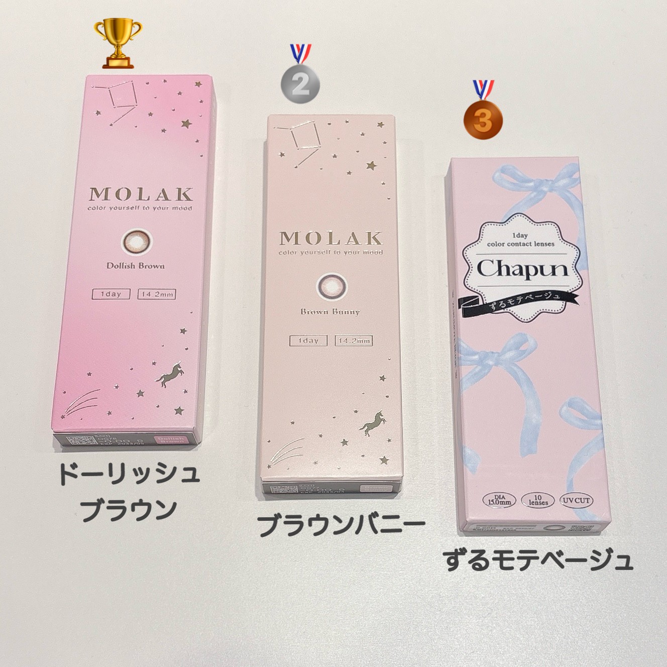 10月🎃ワンデー人気ランキング🏅