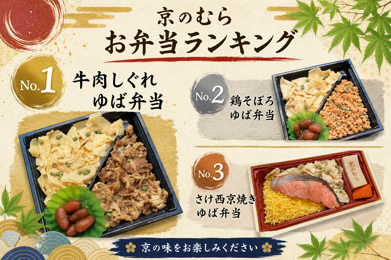 京都駅限定！京のむらのお弁当ランキング