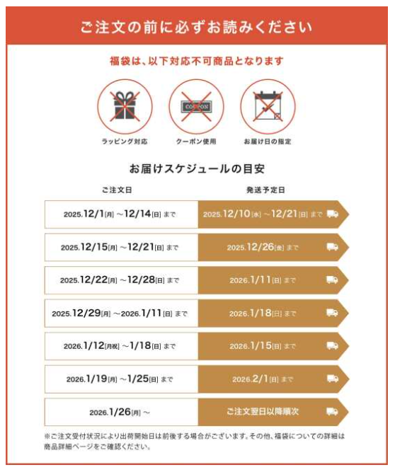 福袋　ホットプレートグランデの内容を大公開！