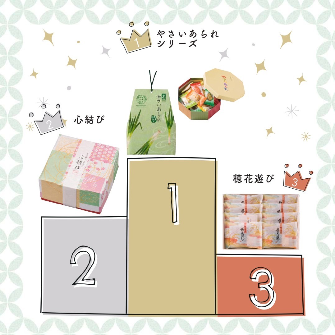 5月の売れ筋BEST3‼︎[3