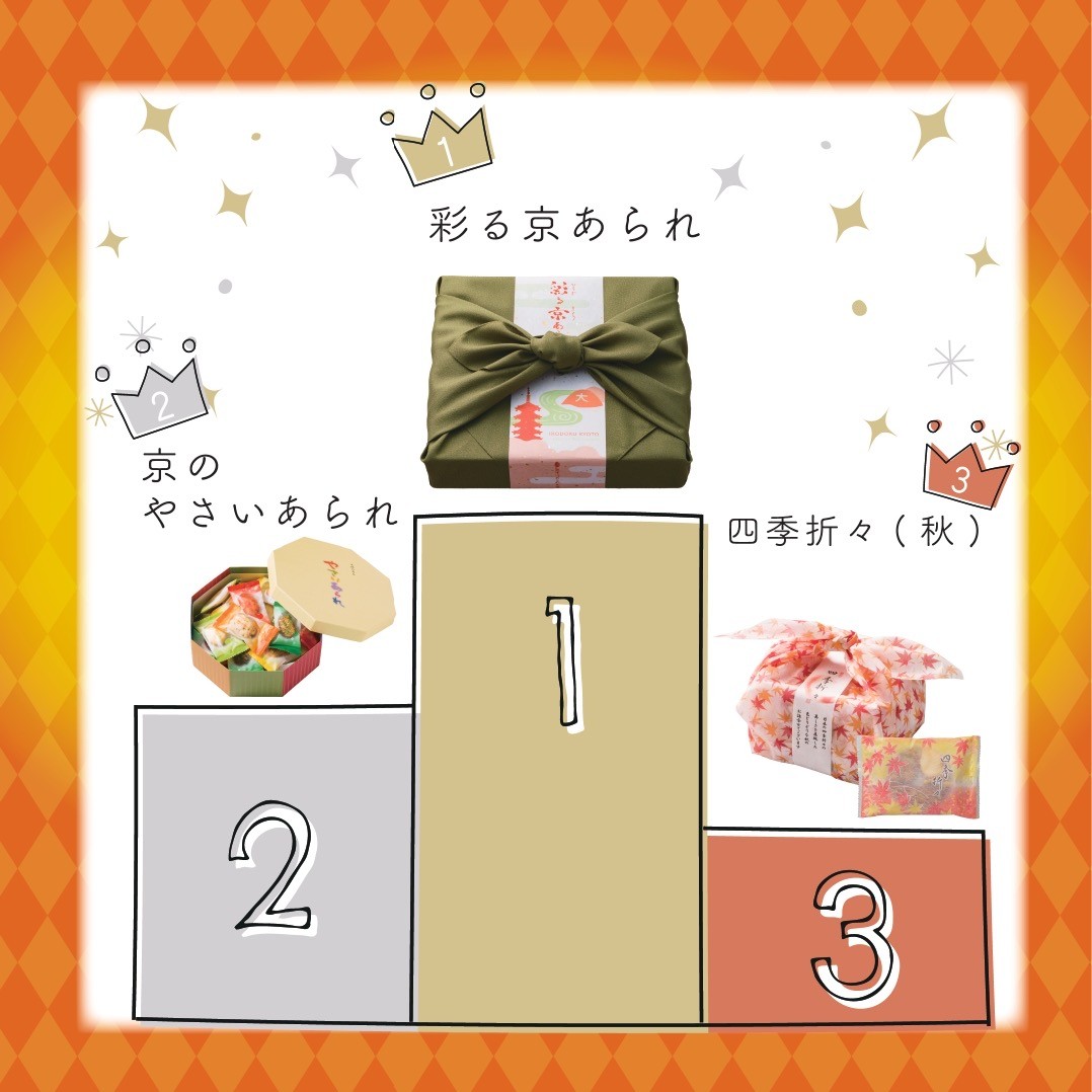 10月の売れ筋BEST3‼︎