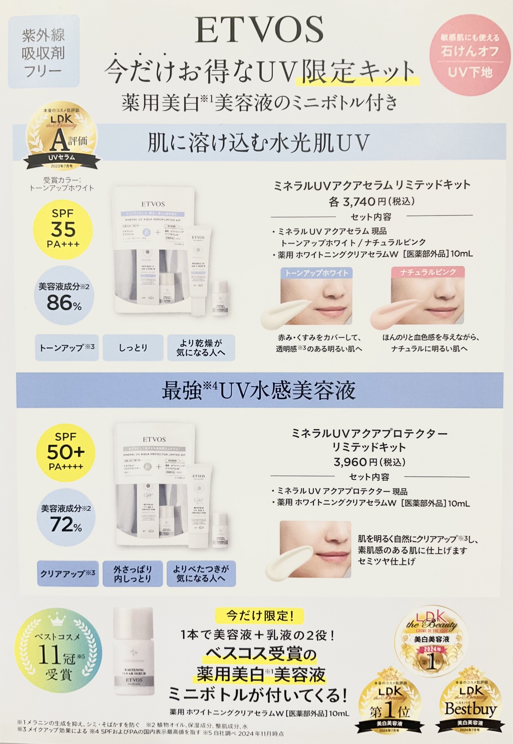 UV限定キット