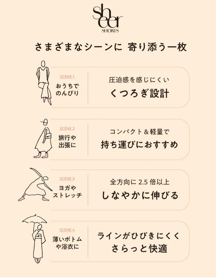 シアーショーツ♡