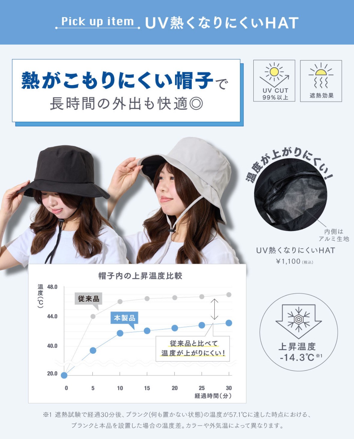 紫外線に負けない！UV対策アイテム