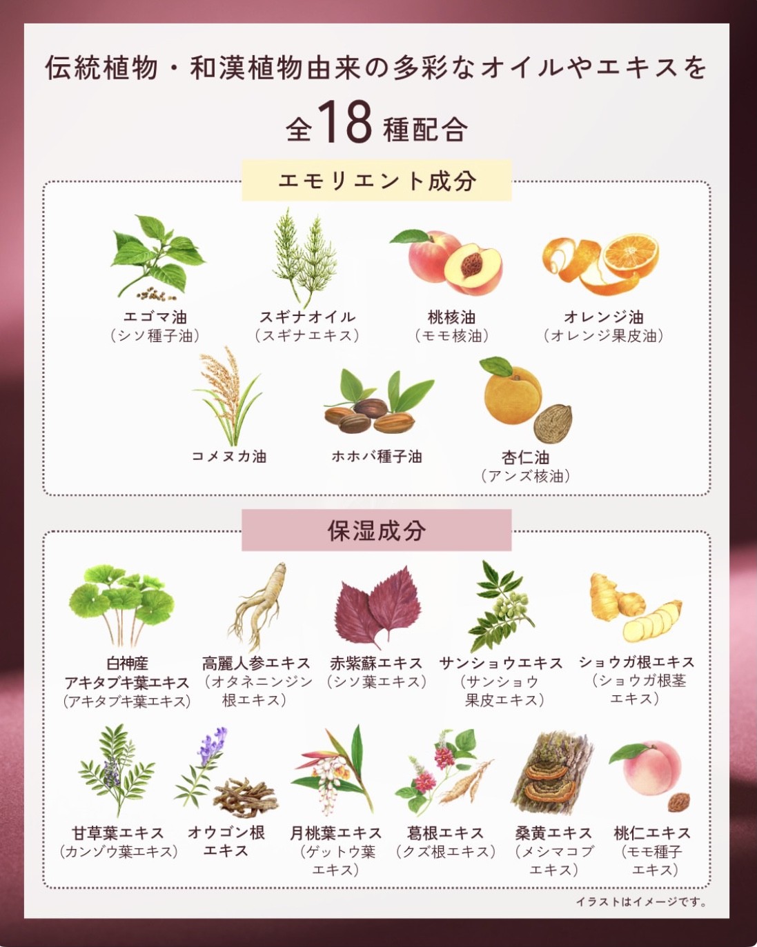 オイル状美容液