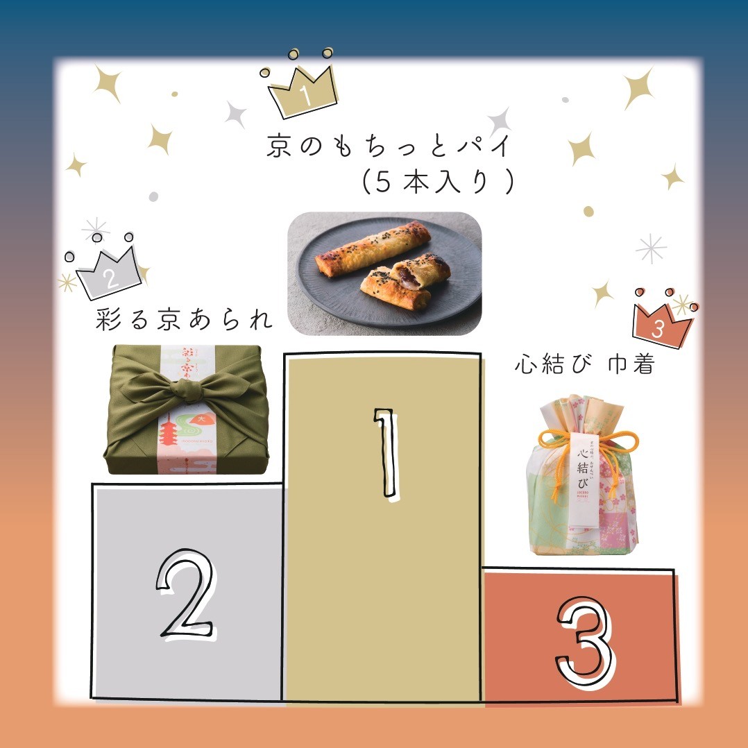 9月の売れ筋BEST3‼︎