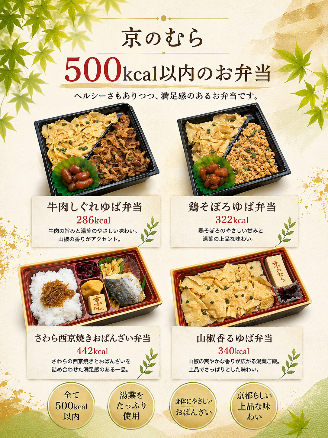 京のむら 500kcal以下のお弁当のご紹介