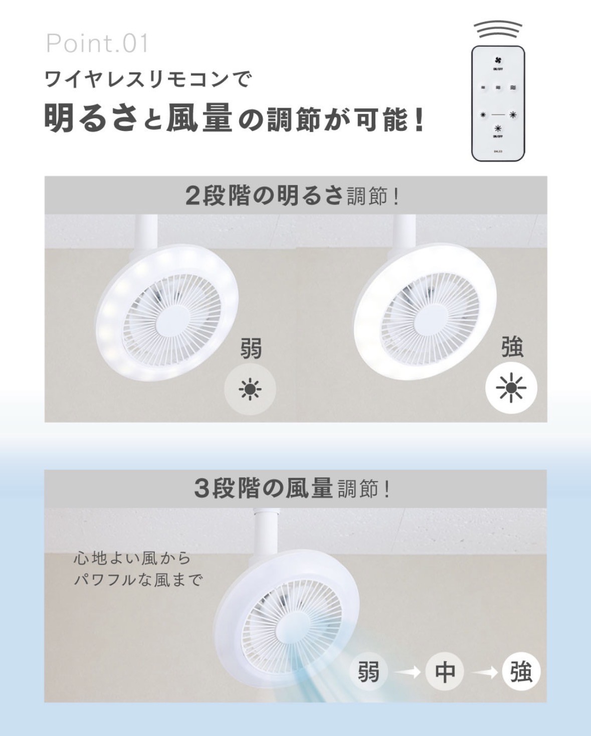 工具不要！ファン付きLEDライト