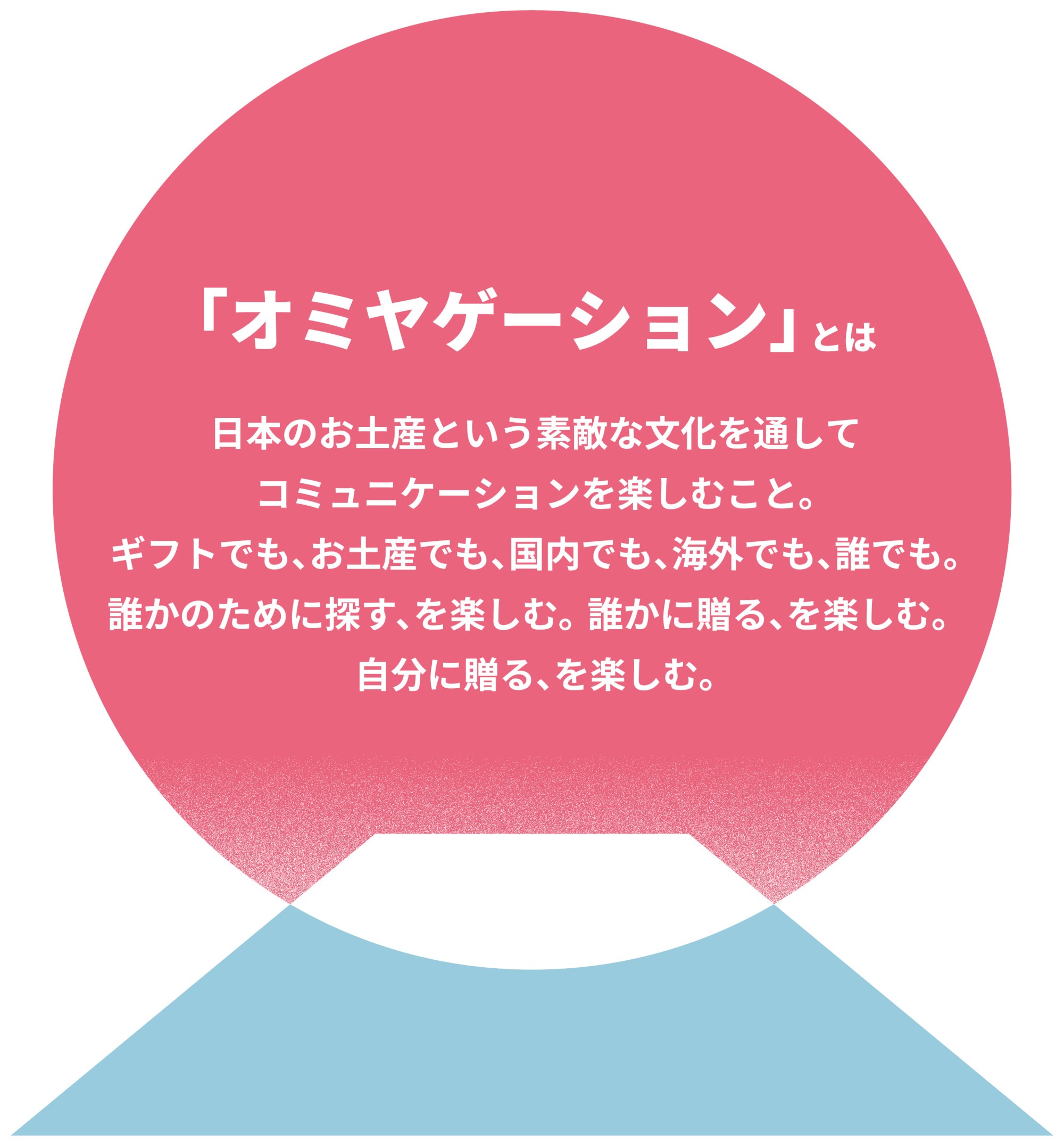 【オミヤゲーション】四字熟語デザインのアイテム