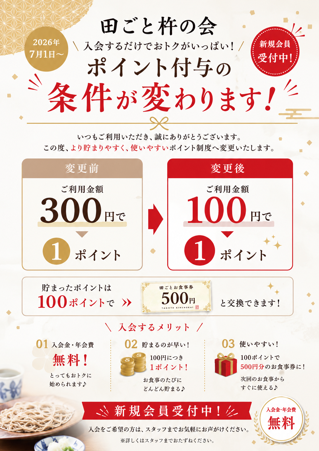 田ごと杵の会ポイントカード新規入会キャンペーン🎁