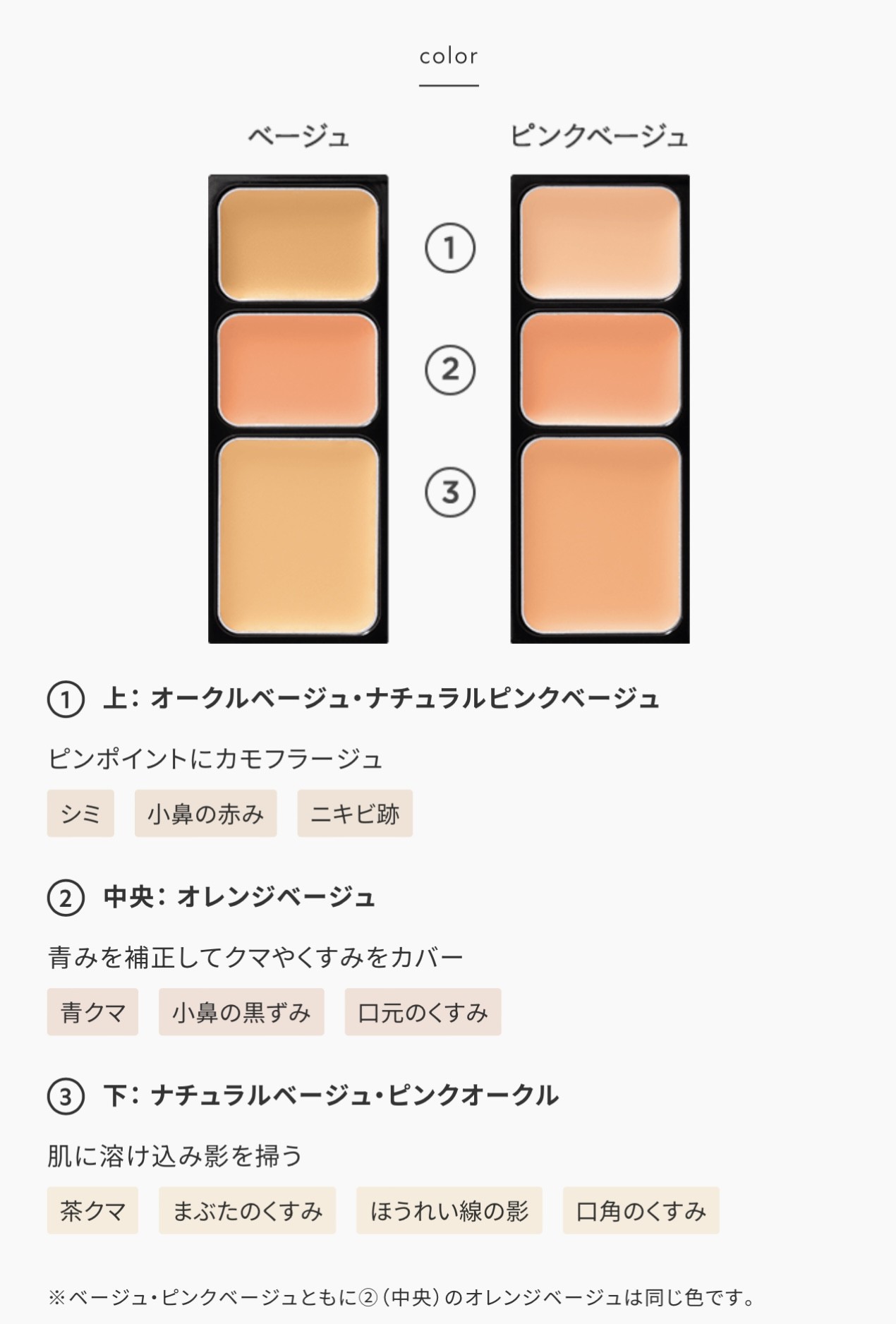 コンシーラー　How to 〜.