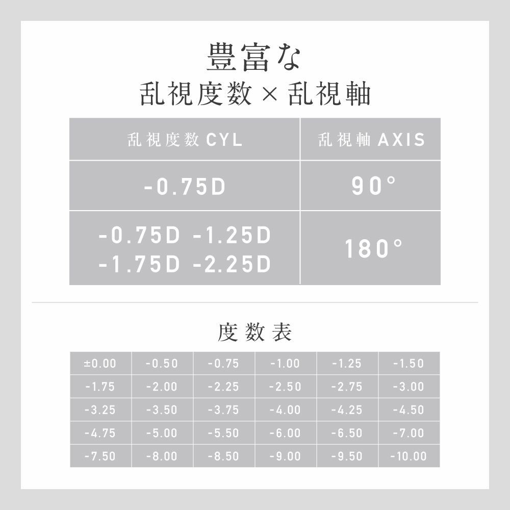 ｟お取り寄せ限定📦｠乱視取り扱いレヴィアサークルのご紹介💘