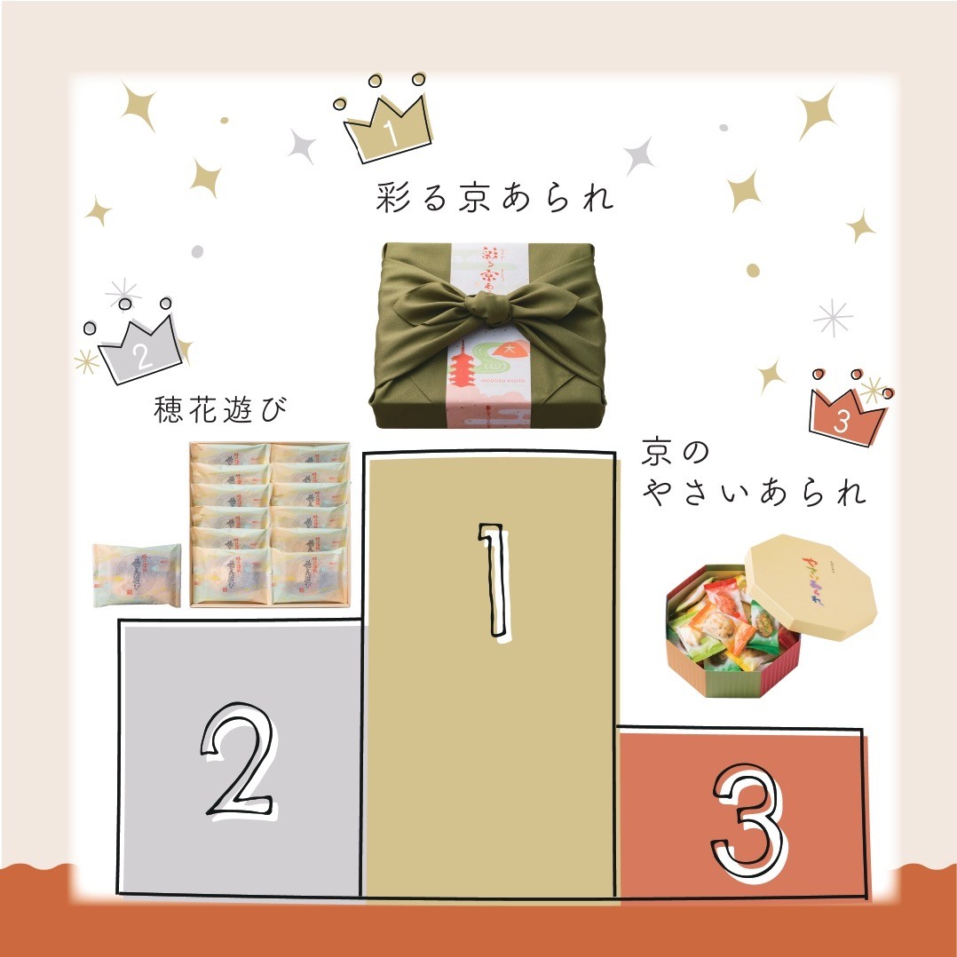 11月の売れ筋BEST3‼︎