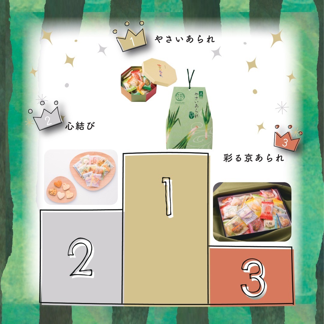 8月の売れ筋BEST3‼︎
