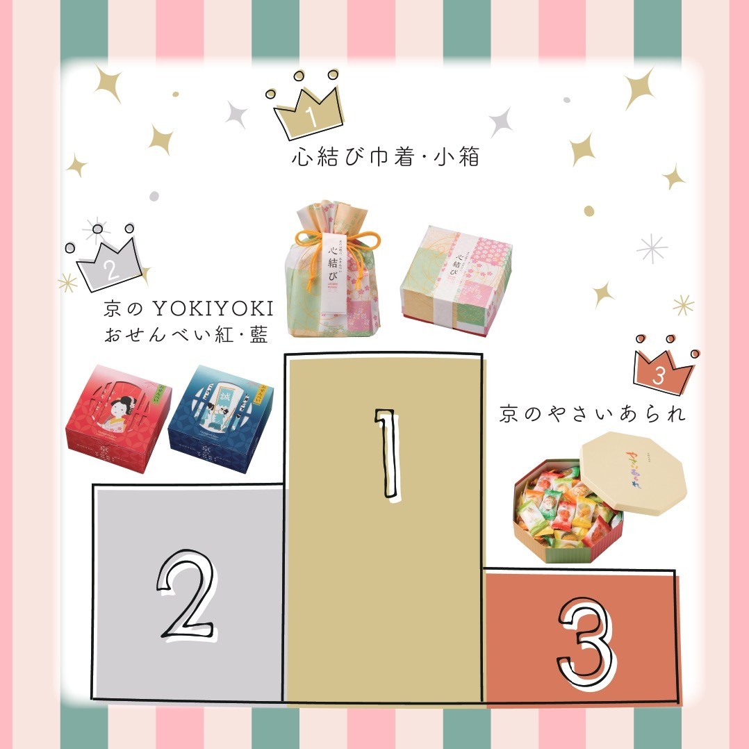 3月の売れ筋BEST3‼︎