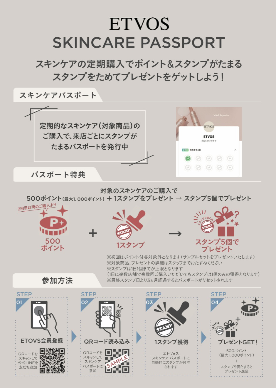 SKINCARE  PASSPORT