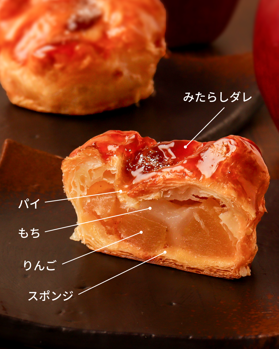 【復活】みたらっプルパイ